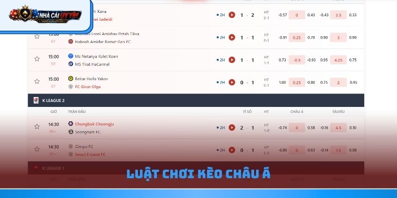 Luật chơi kèo Châu Á